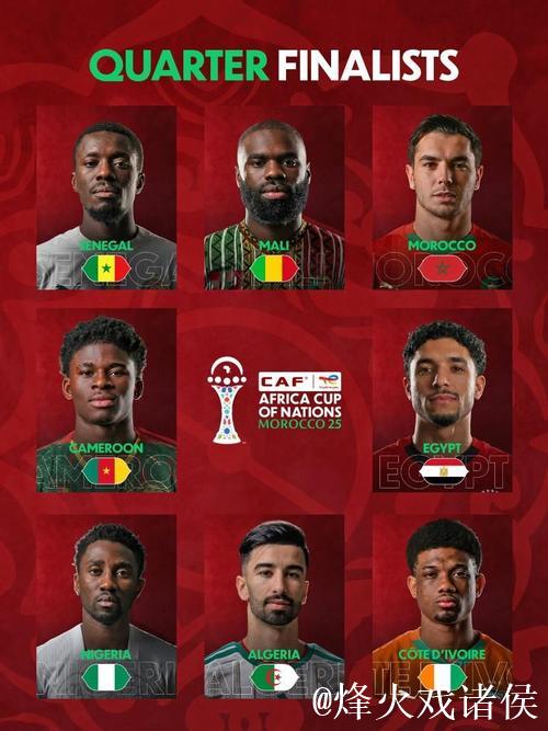 非洲杯：科特迪瓦强势晋级 八强对阵出炉