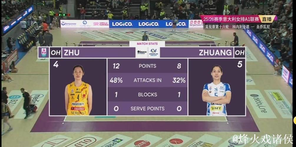 引爆全网！12月24日，庄宇珊对战朱婷占下风，朱婷轻取12分教做人