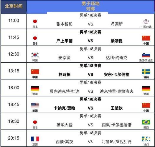 “最新公布世界杯赛事时间安排” “最新公布世界杯赛事时间安排”