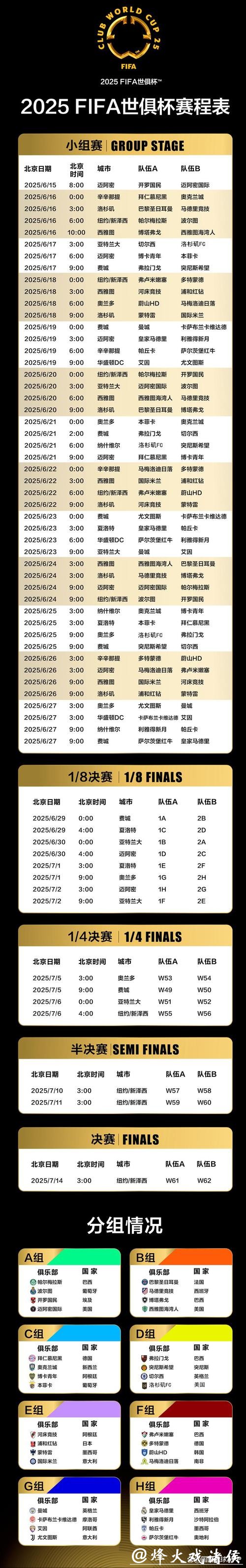 最新世界杯赛程实时通知
