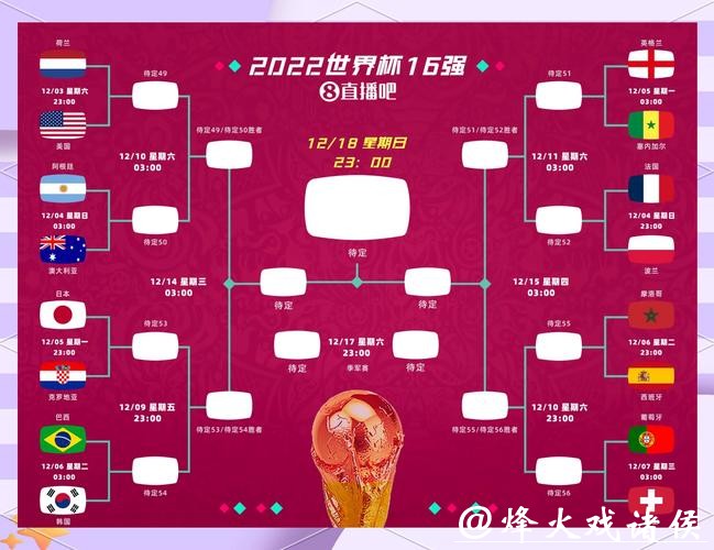 2026年世界杯下注技巧分析 2026年世界杯下注技巧分析