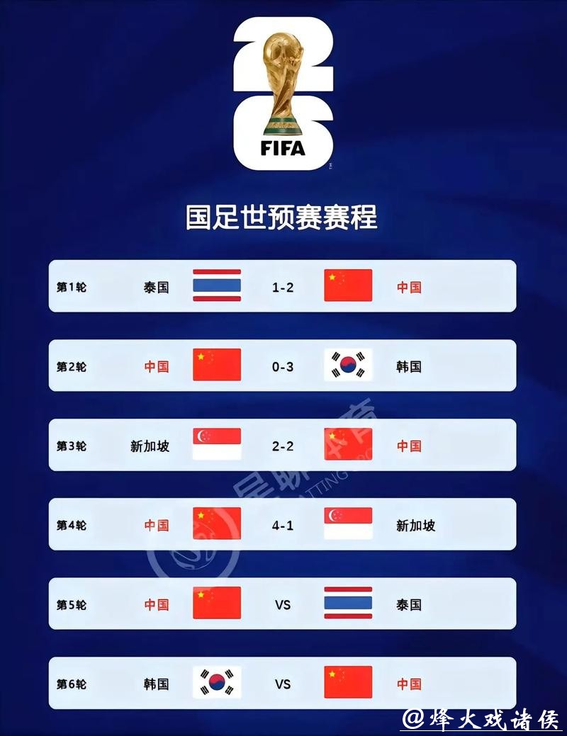 2026世界杯预选赛高清直播在线观看