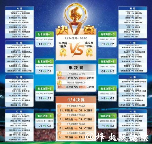 2026世界杯直播平台推荐详细指南