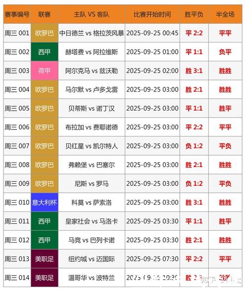 2026世界杯全球投注热潮分析