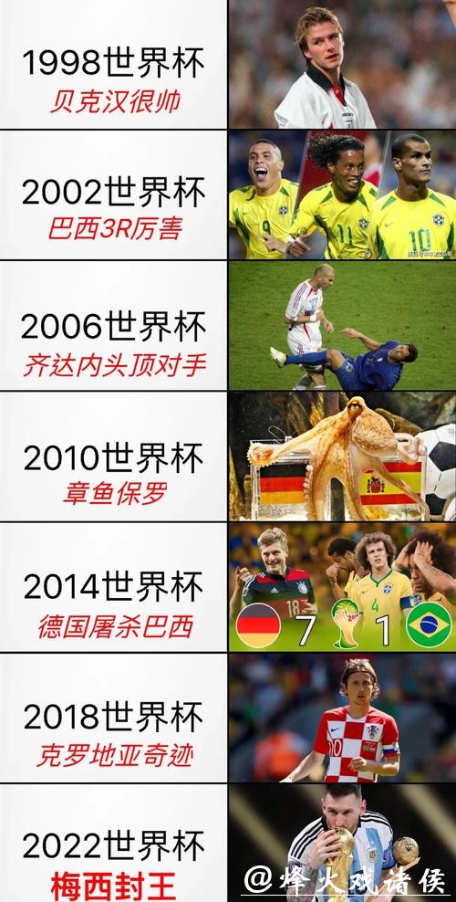 世界杯下注是否已结束？