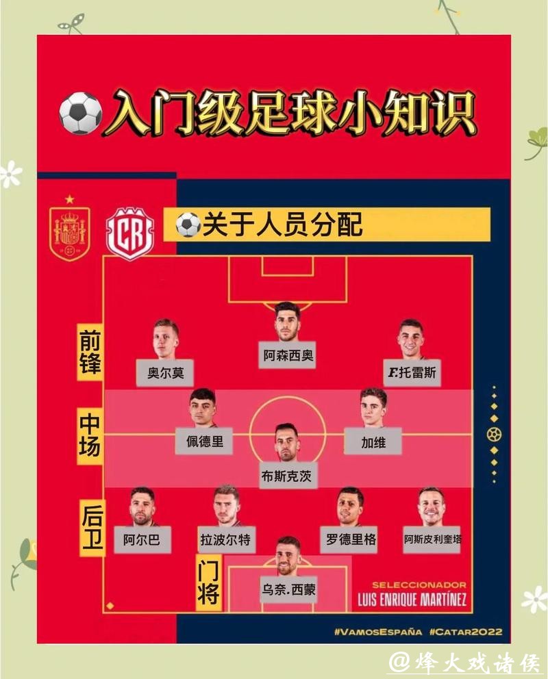 世界杯比赛时间安排与规则解析 世界杯比赛时间安排与规则解析