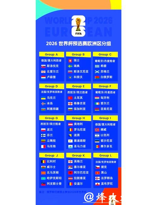 2026年世界杯赛程全图详细解析 2026年世界杯赛程全图详细解析