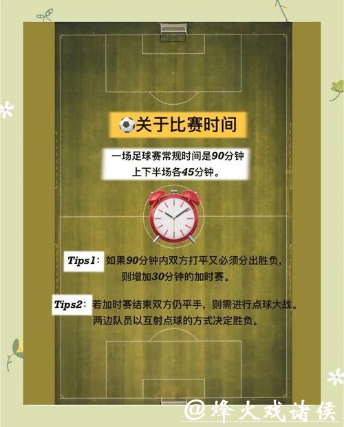 如何参与世界杯下注玩法指南 如何参与世界杯下注玩法指南